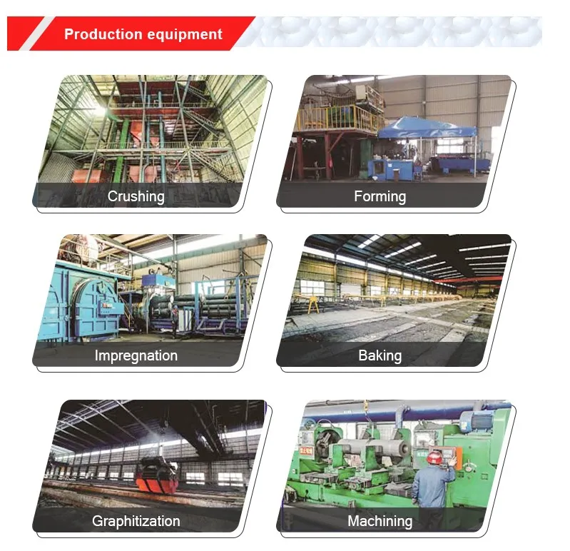 product equipment.JPG