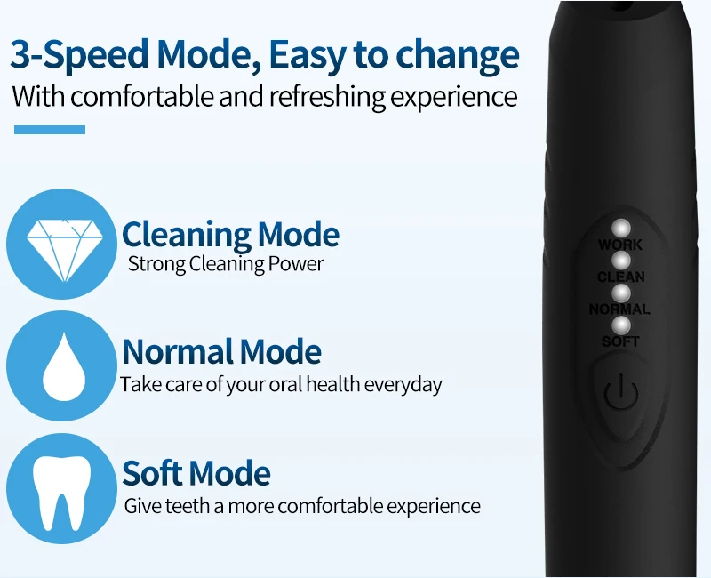 Электрическая звуковая зубного камня жидкость для снятия налета и удаление зубов удалять пятна ластиком стало еще легче! Poliser