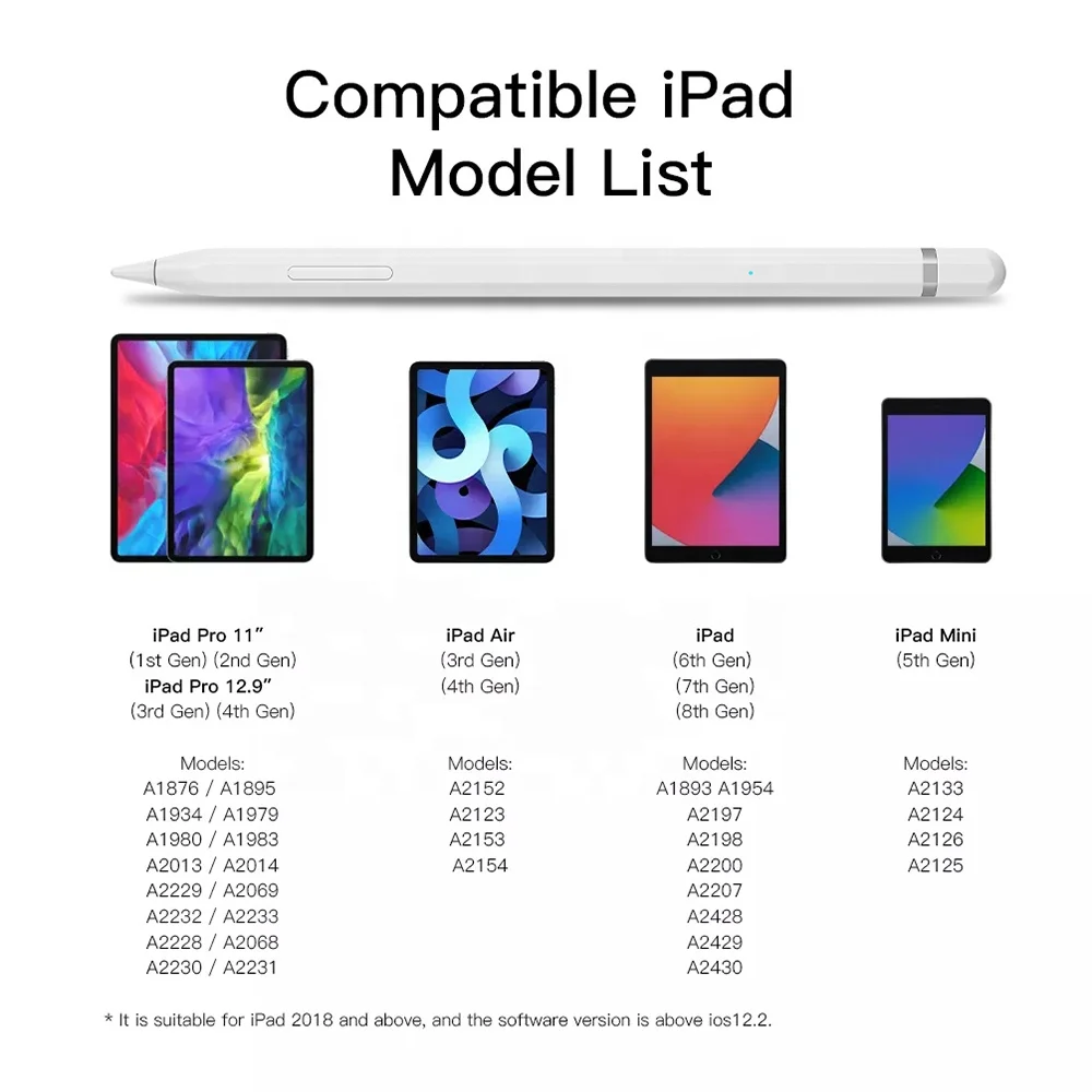 Оптовая продажа перезаряжаемый стилус ручка для iPad активный планшета Apple отвода