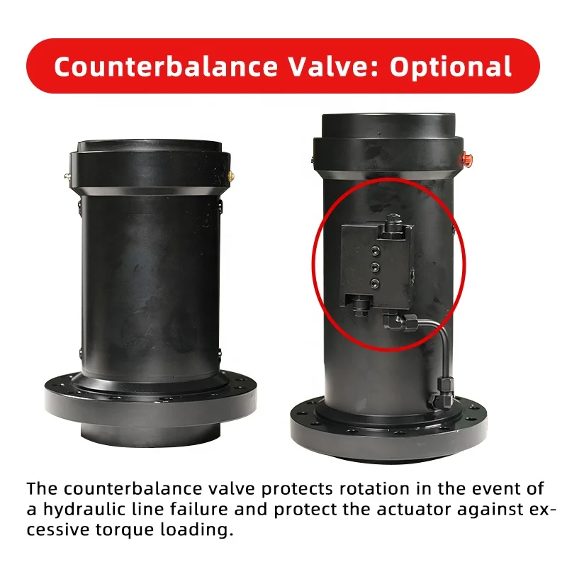 WEITAI Short Lead Time WL30 SERIES Hydraulic rotating actuator 1 Year Warranty Helical hydraulic ratary actuator