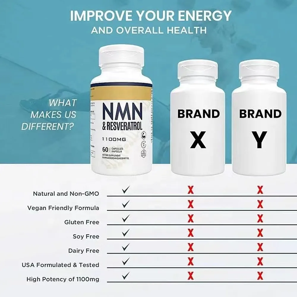 Factory wholesale Nicotinamide Mononucleotide Anti-aging Nmn Capsules