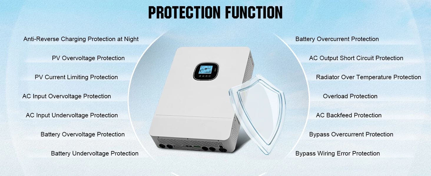 1500w Off-grid Home Solar System For Fan/washing Machine /tv/radio/fridge