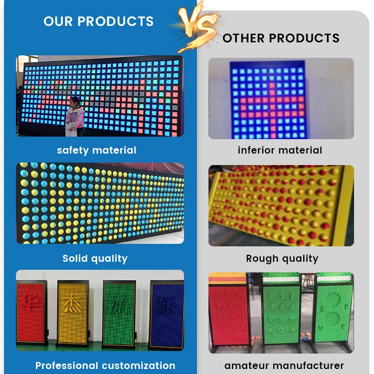 2024  Educational 3D Impression Pin Screen Wall Art Toy Educational Human Body Print for kids indoor playground