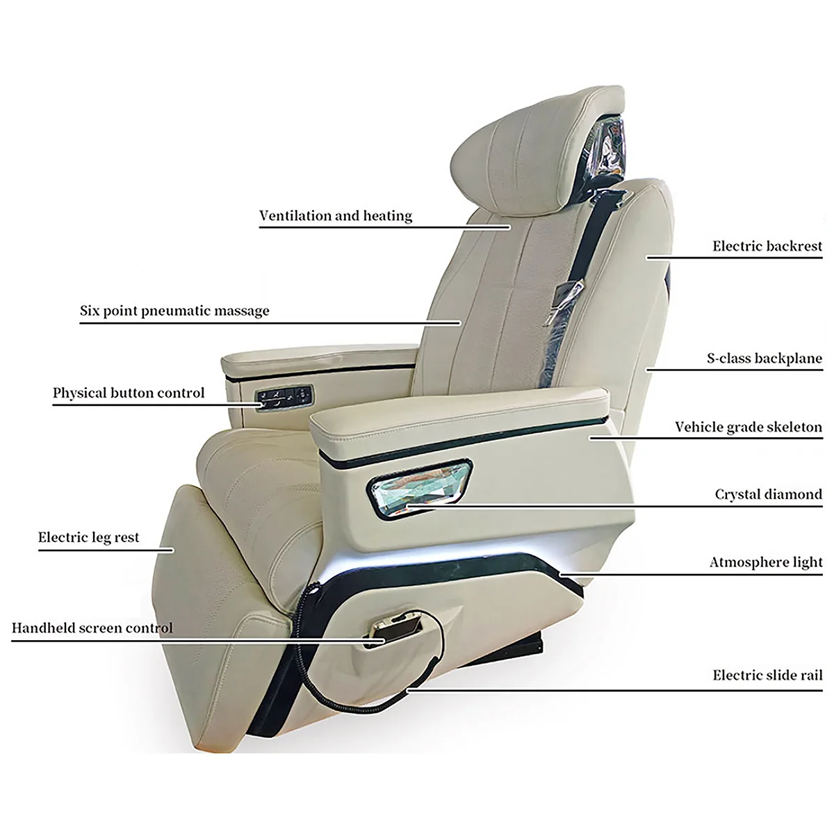 Luxury Electric VIP Leather Van Car Seat for Tuning MPV Limousine  Minibus Motorhome Camper Van Alphard  Sienna Hiace VITO