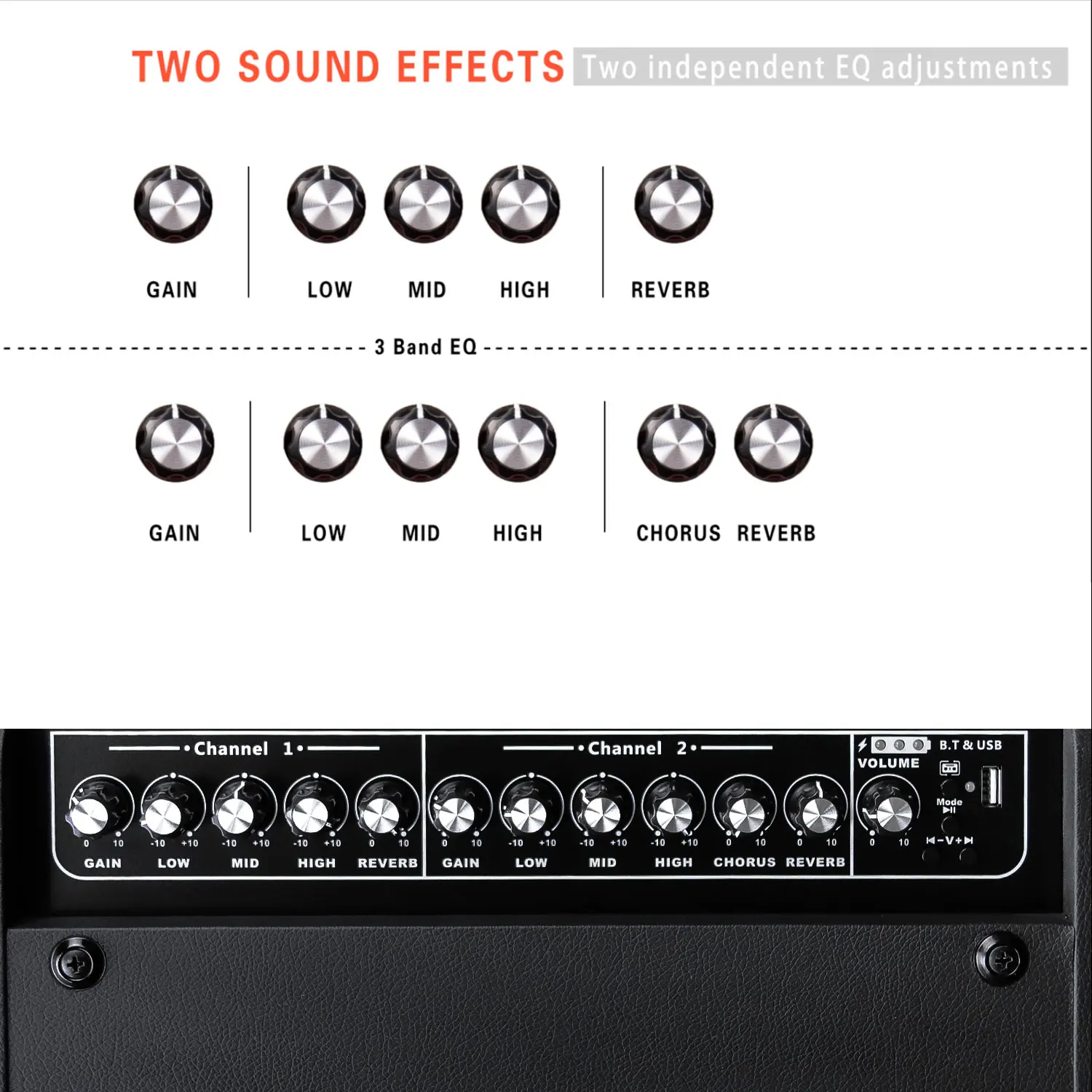 COOLMUSIC 100W Rechargeable Outdoor Amplifier Vocal Karaoke Speaker Acoustic Guitar Amplifier