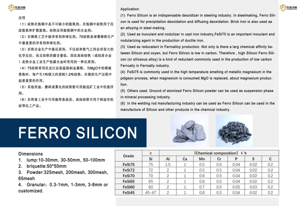Abrasive Grade Black Silicon Carbide Powder 98.5% Sic Fine Powder