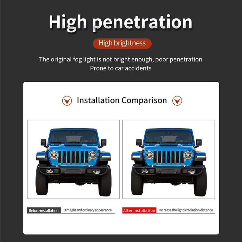 New4 inch 30wLED Car Fog Light Front Bumper Fog Lamp DRL White 12V For Ford Fusion Estate JU 2002 2003 2004 2005 2006 2007 2008