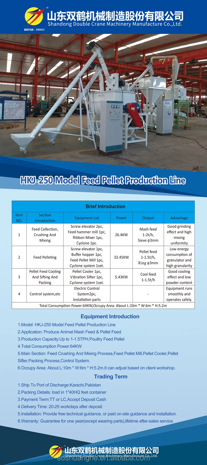 Complete Full Automatic Chicken feed machine price feed mill production line for sale Turkey