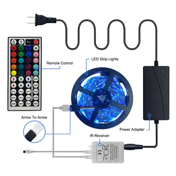 AC 110V 220v Flexible Led Strip Light IP67 outdoor Waterproof 5050 RGB Color Changing led light strip cinta led rgb