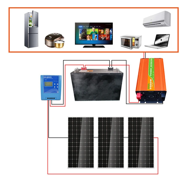 10kw 20kw Solar Panel Power Plant System On Grid Inverter With Limiter
