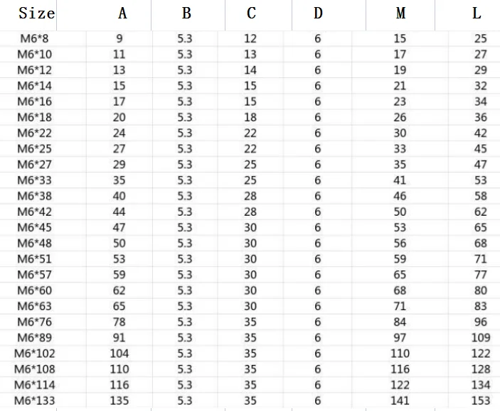 U bolt supplier u bolt rod clamp u clip bolt