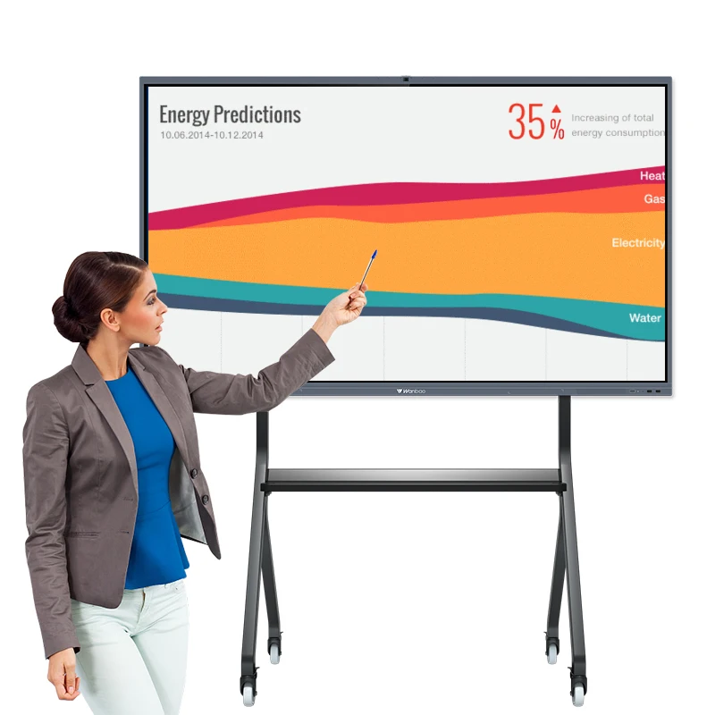 H7P 75 inchtouch interactive display smart board interactivensmartboard interactive whiteboard interactive display education