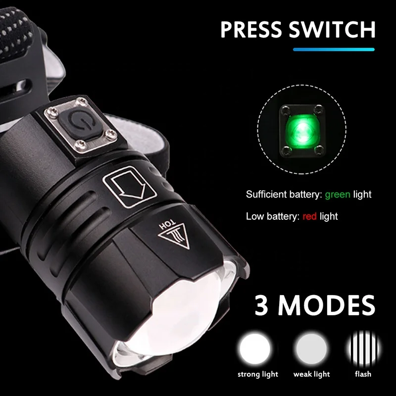 High Power XHP70 led headlamp zoomable head lamp flashlight waterproof camping hiking rechargeable headlamp
