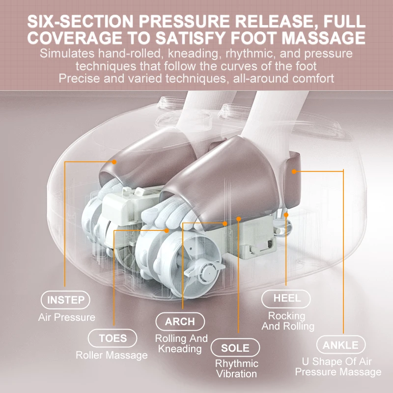 Three Modes Four Level Masajeador De Pies Intensities Electric Heated Roller Blood Circulation Professional Foot Spa Massage