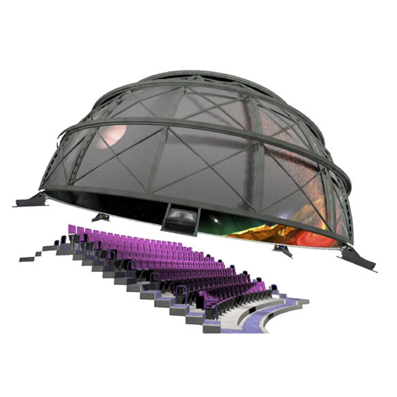 5d Dome Cinema