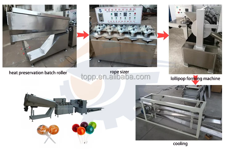 lollipop making machine