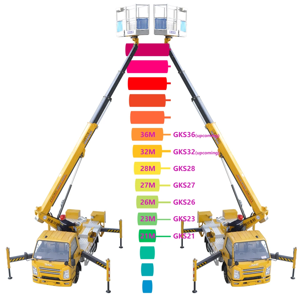 30 Meter Truck Mounted Aerial Platform