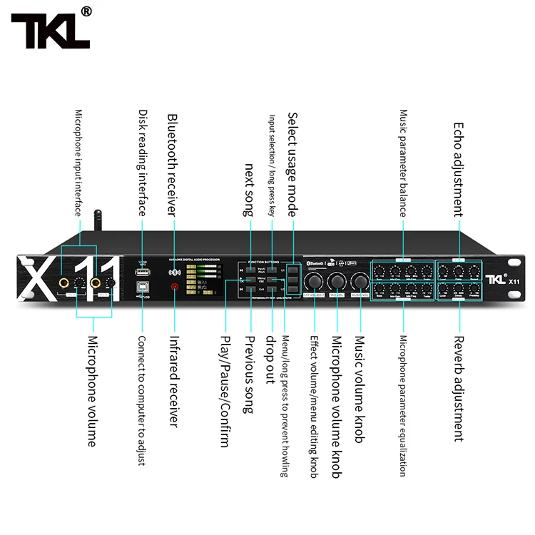  TKL горячая Распродажа X11 цифровой Dsp Профессиональный Аудиопроцессор для