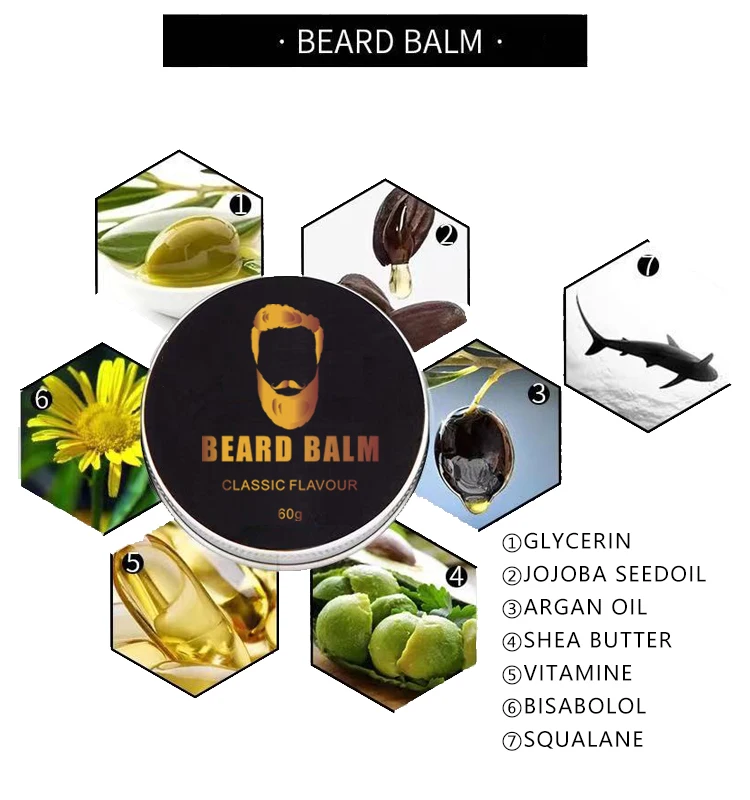 private label 100% organic ingredients beard balm and beard oil kit for men beard growth
