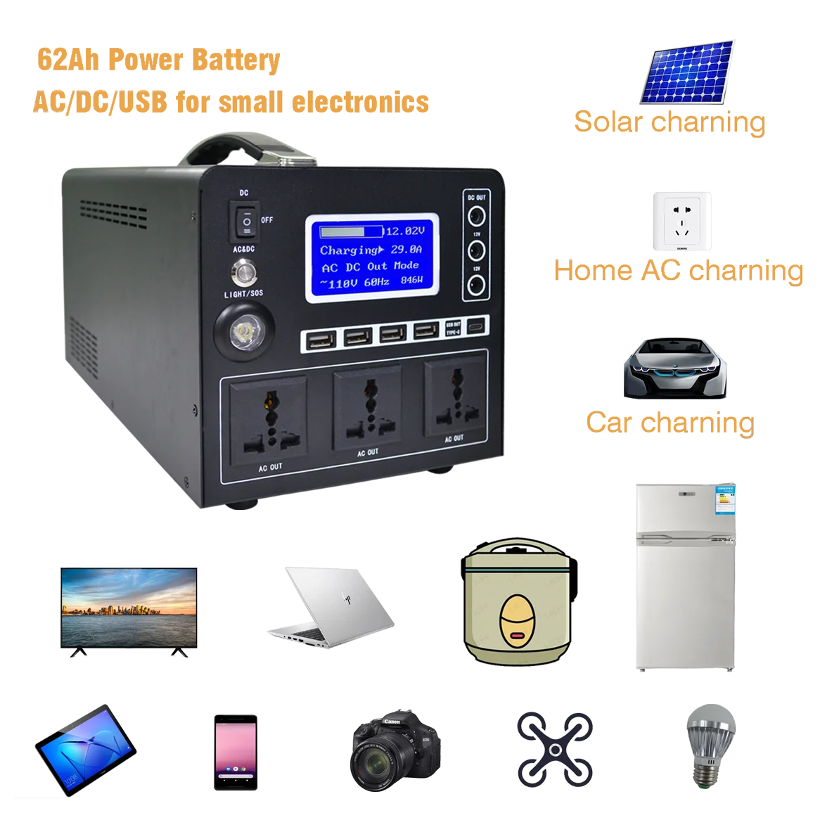 off grid solar power system 100W Panel 65AH Battery 500W Inverter Solar System for Home Lighting TV Computer Fan