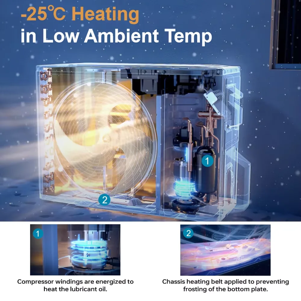 9000 12000 18000 24000 36000btu R454B Gas Refrigerant 24SEER2 Air Conditioner Smart Mini Split Air Conditioners Heat Pump