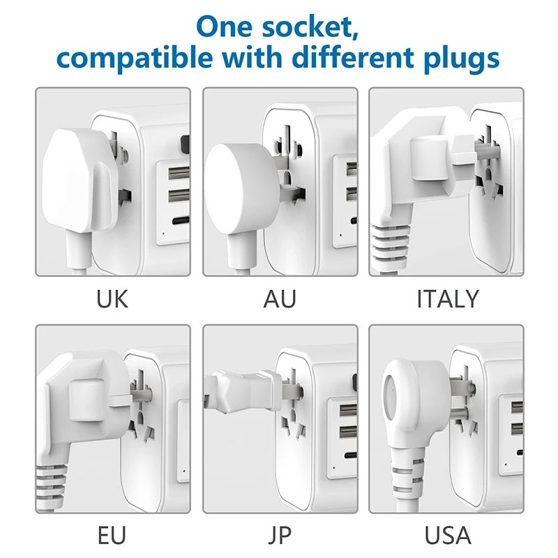 Worldplug Fast Charger earth grounding multi-nation Type-c Dual USB travel power adapter Standard 10A Bs1362 Double Fuse