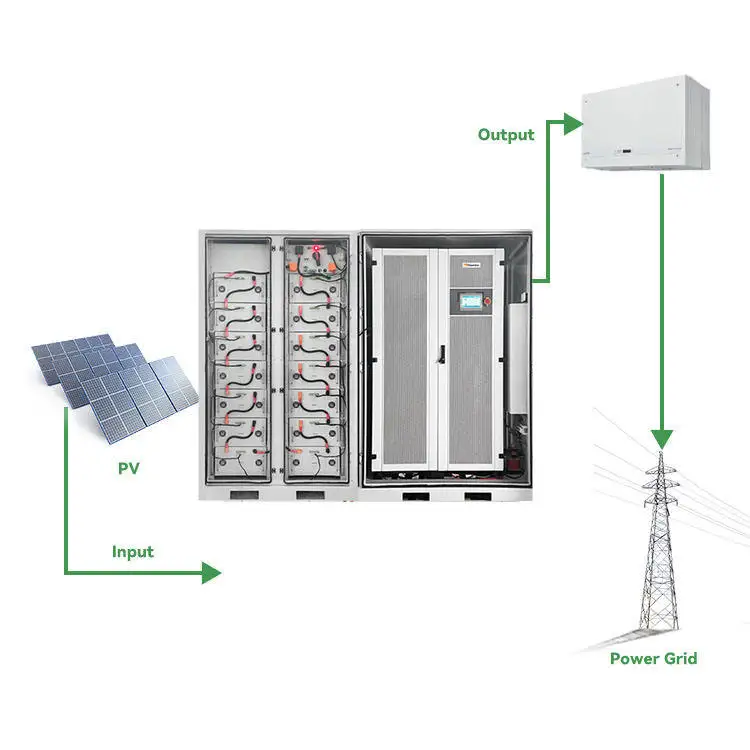 Dawnice 200kwh 300kwh 400kwh 500kwh Аккумулятор для хранения энергии в промышленности и коммерческом использовании Аккумуляторный шкаф