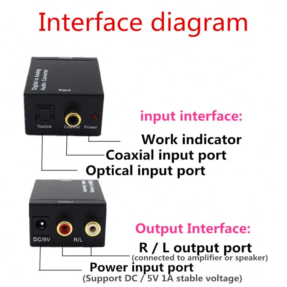 Оптическое волокно Toslink коаксиальный сигнал к RCA R/L аудио декодер SPDIF ATV DAC усилитель цифро-аналоговый преобразователь M0383
