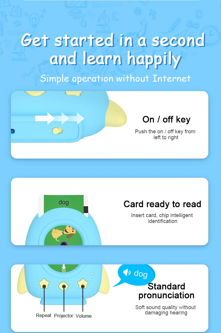 With Projection Lamp Preschool Flash Cards English Speaker Educational ABS Kids Learning Machine