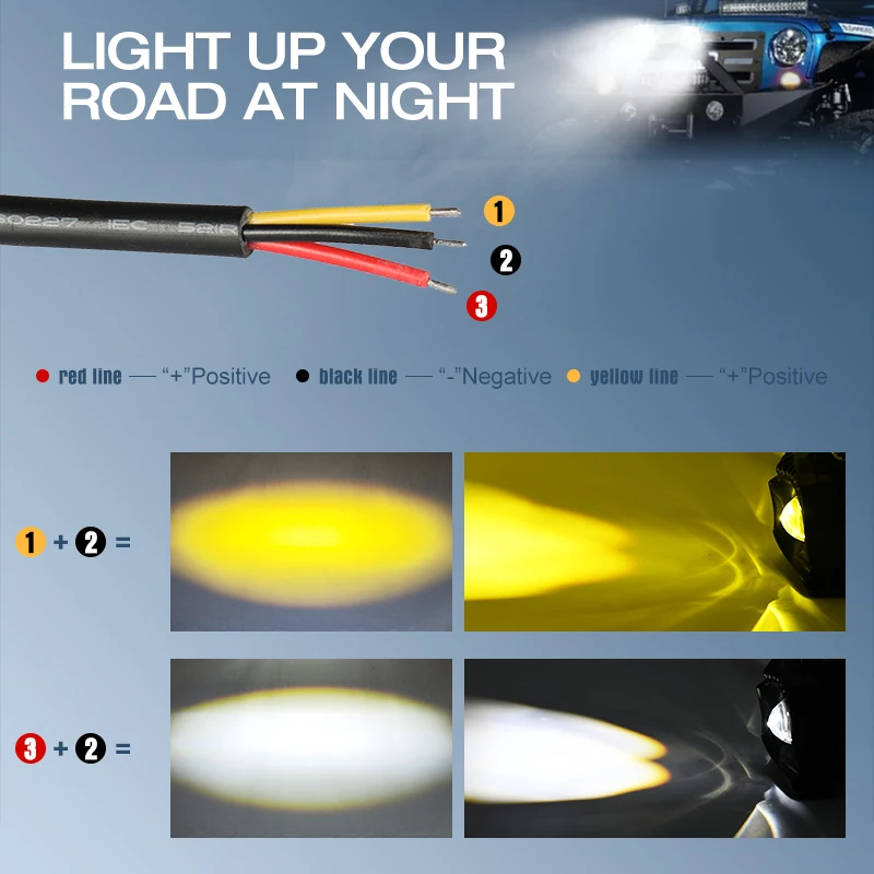 Xenplus LW12 Driving Light Work LED Work Light 20W White Amber 12V Universal Cars All Cars Led Prius 2007 20 8 2021 W 2023