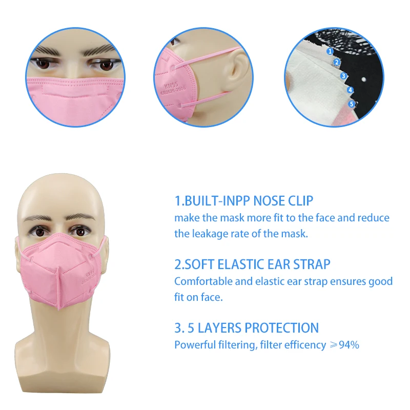 Civil Use Personal Protective Paticulate Respirator Disposable Cubre bocas Mascarillas