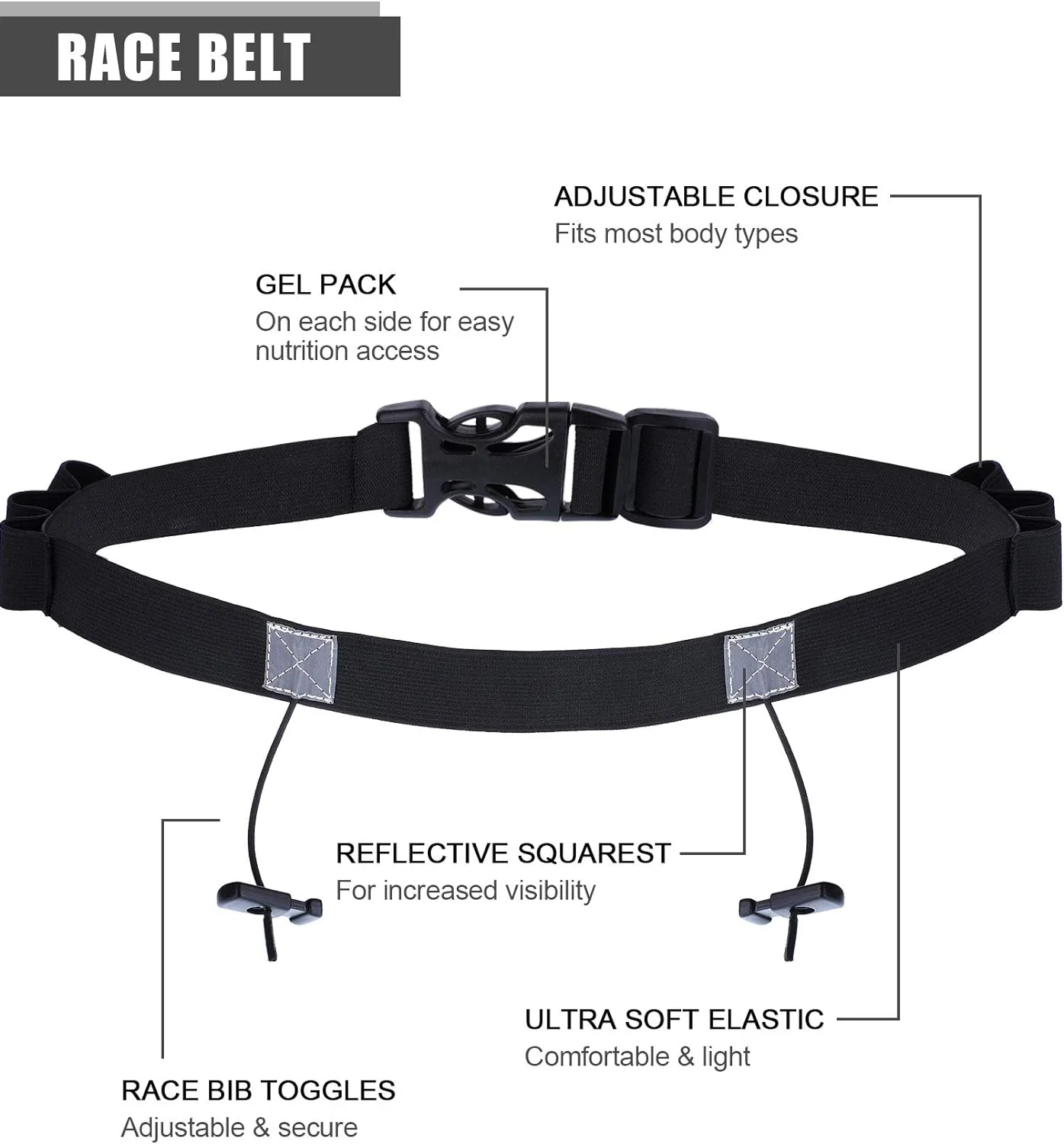 High quality Customizable Marathon Running Belt Race Number Belt Triathlon Energy Gel Holder Belt Factory Mass Production