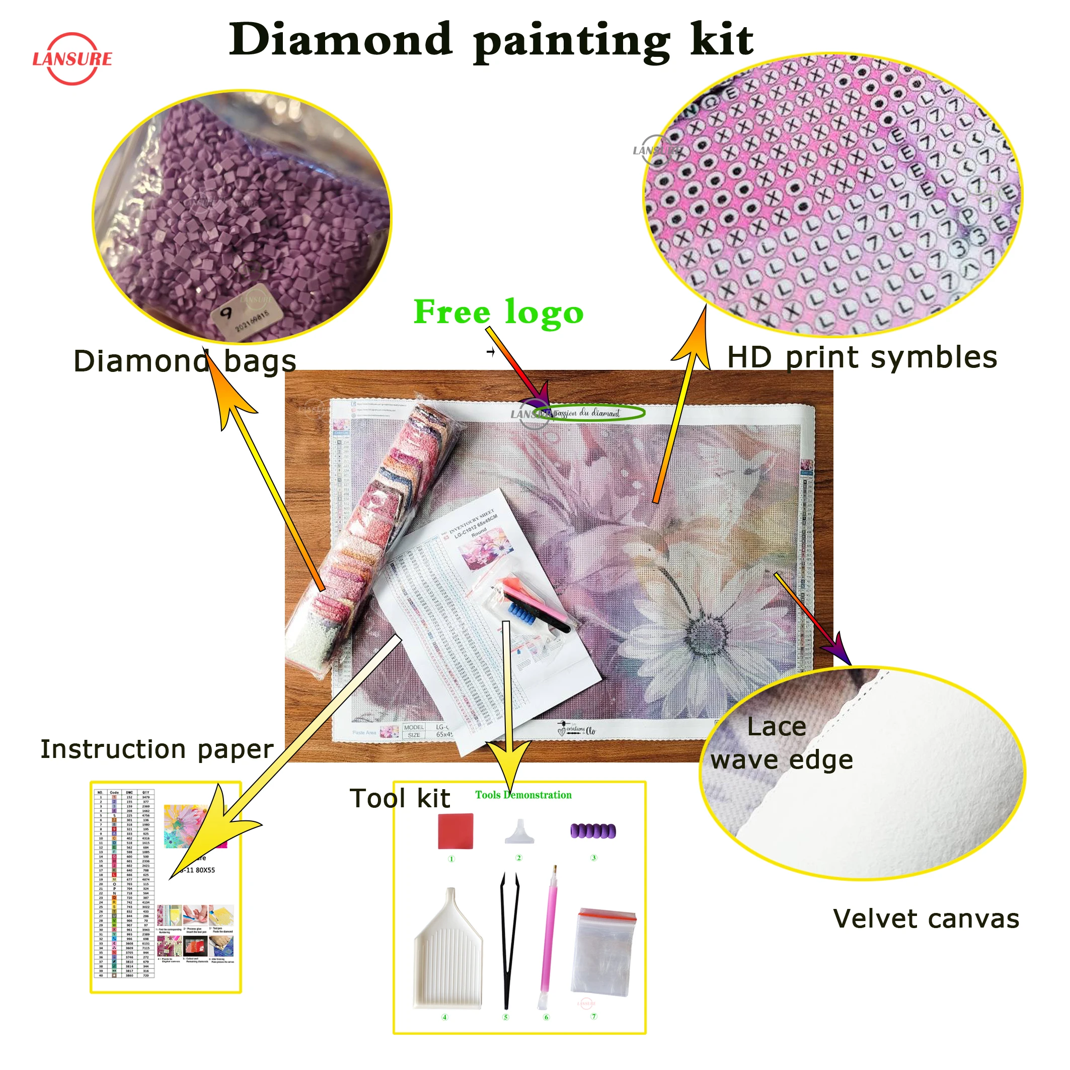 LS Wholesale DIY 5D Full Drill Diamonds Painting Kits Rabbit Easter Day Diamond Mosaic Embroidery Flower Tulips Home Decor Child