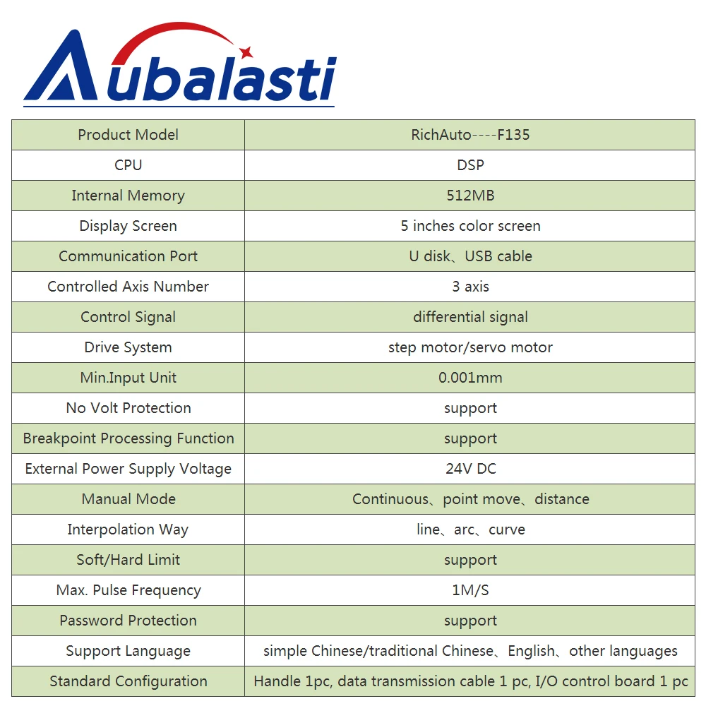  Aubalasti ЧПУ DSP контроллер F135 поддержка мотор сервопривода и Степпер 3 оси мульти-Резцовая головка автоматическое переключение система управления