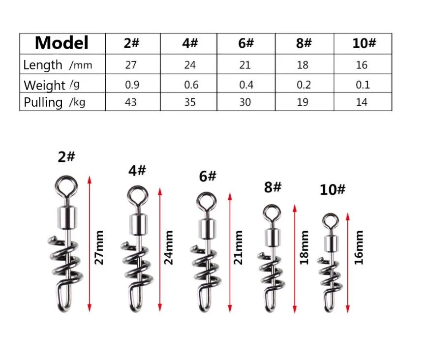 Wholesale High Strength Fishing Accessories Copper +Ctainless Steel Swivel Fast Fishing Connector
