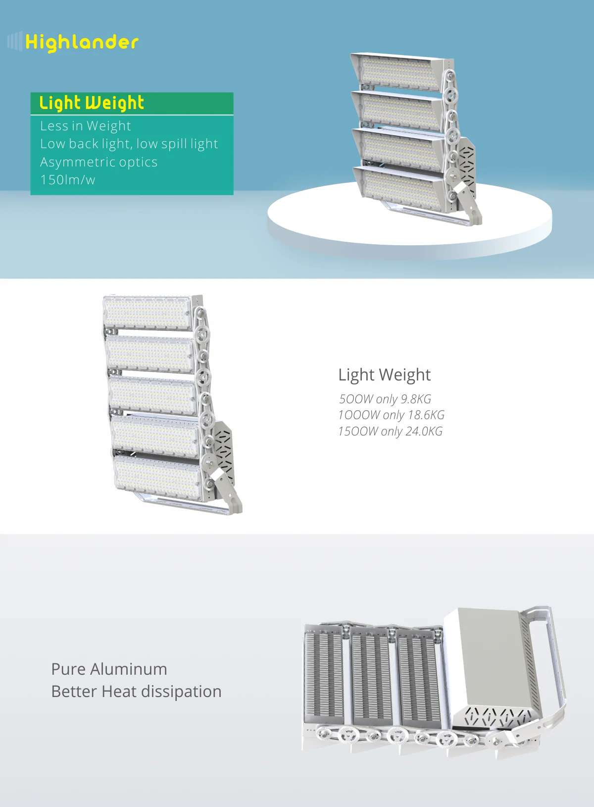 Factory price low price 15M 20M 25M 30M 35M 40M outdoor led street light high mast stadium street lamp lighting