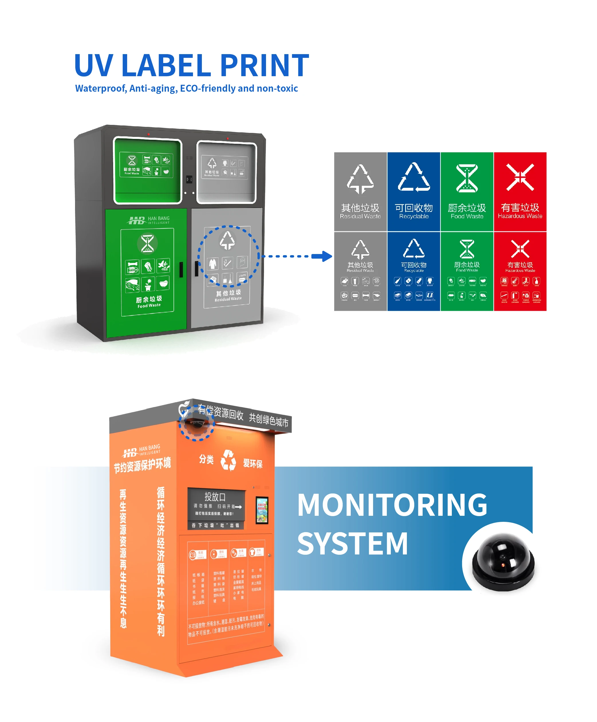 Waterproof IP65 Public Area Full Detection Alarm Recycling Collection Waste Bins Trash Can