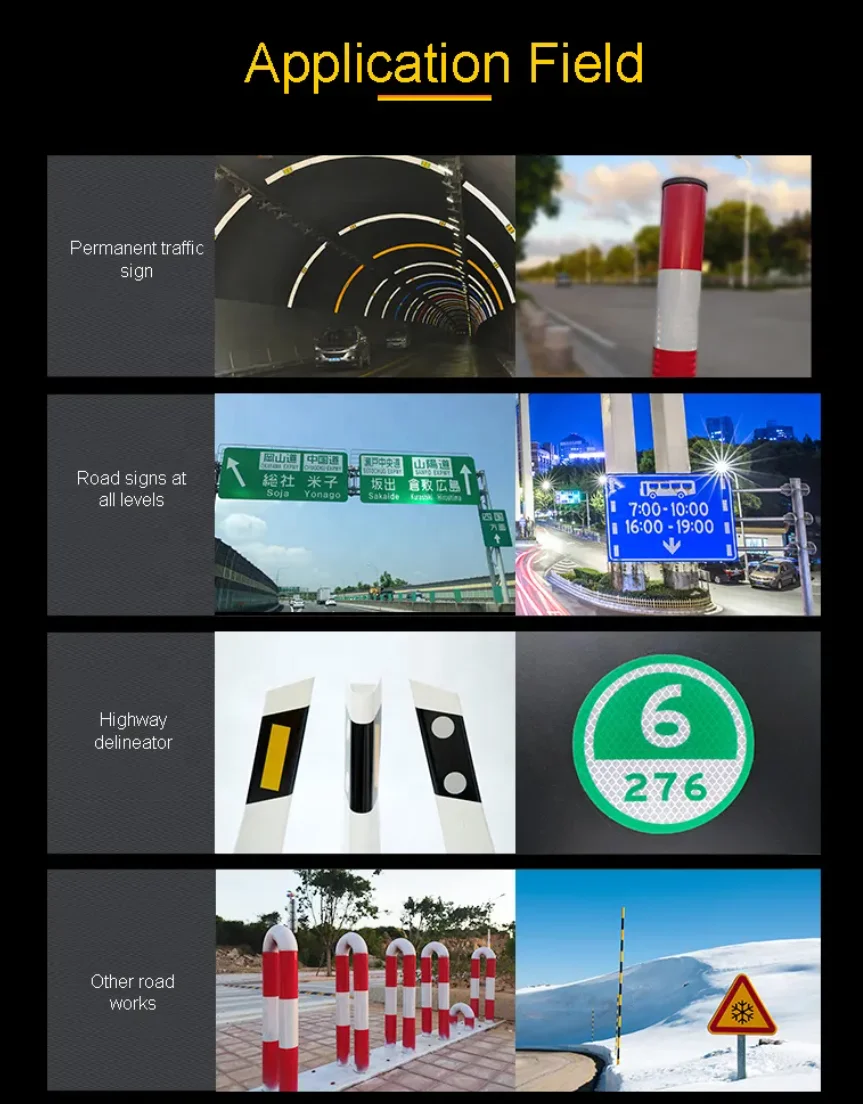 High Intensity Prismatic Reflective Material Sheeting,Reflective Film,Reflective sheet vinyl Sheeting For Traffic Safety