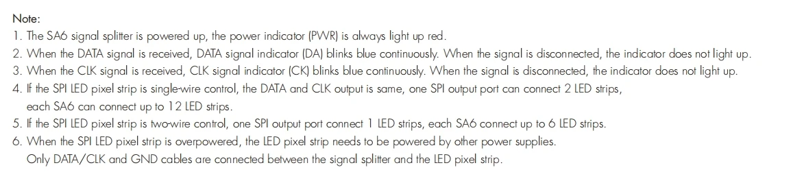 Разветвитель сигнала SKYDANCE SA6 6 Way SPI