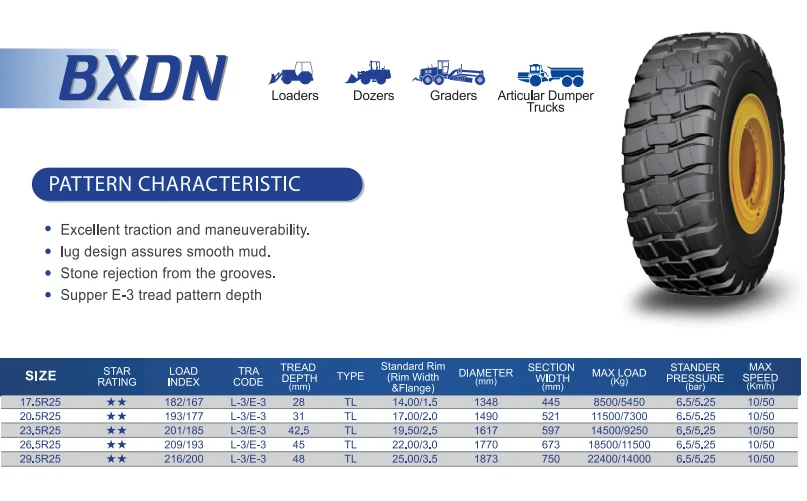 Радиальная шина HILO 17.5R25 20. 5r25 E3/L3 для грузовых погрузчиков и