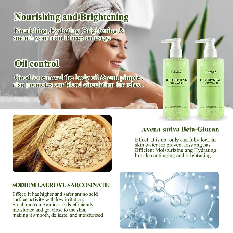 CAMAZ Private Brand Body Lotion Wash With Nourishing Serum Green Tea Shower Gel Ice Crystal Shower Gel  for Deep Dleansing