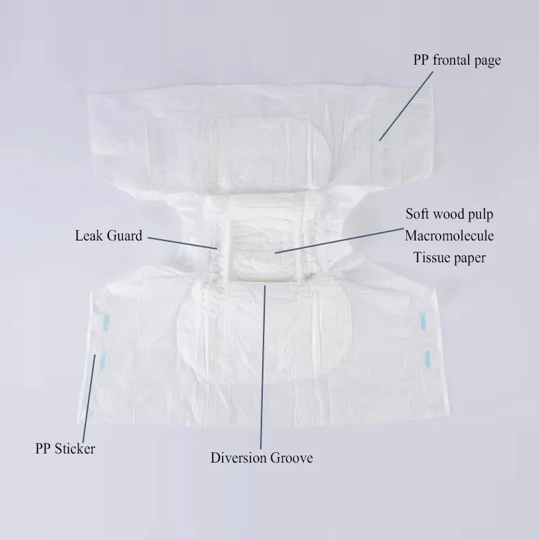Hot Sale Wholesale Cheap Price Oem Thick Feel Free Unisex Adult Diaper In Bulk