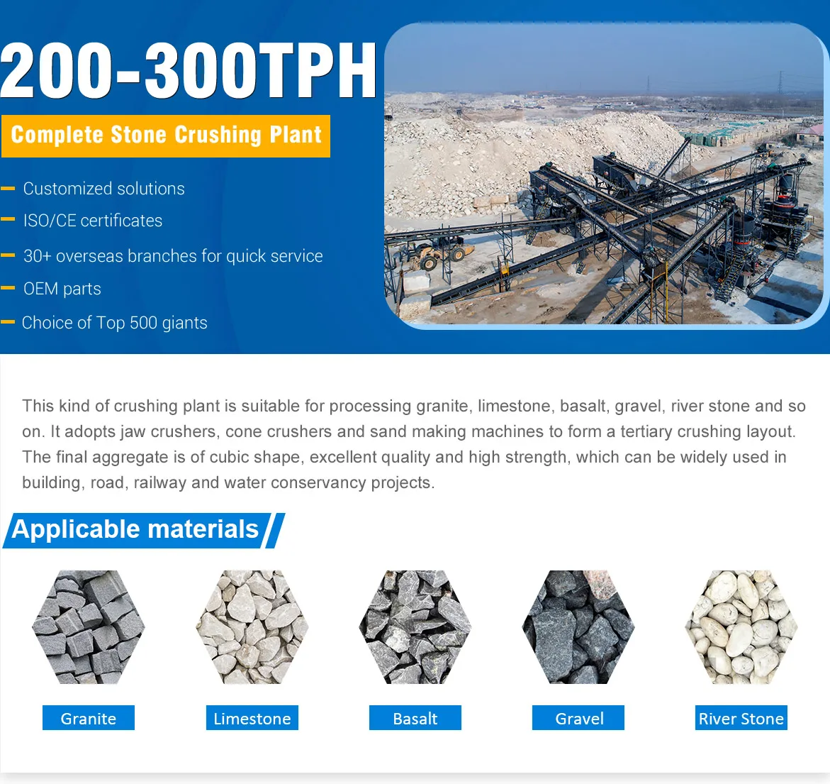 Low Price Granite Rock Small Crushers Stone Crusher For Sale