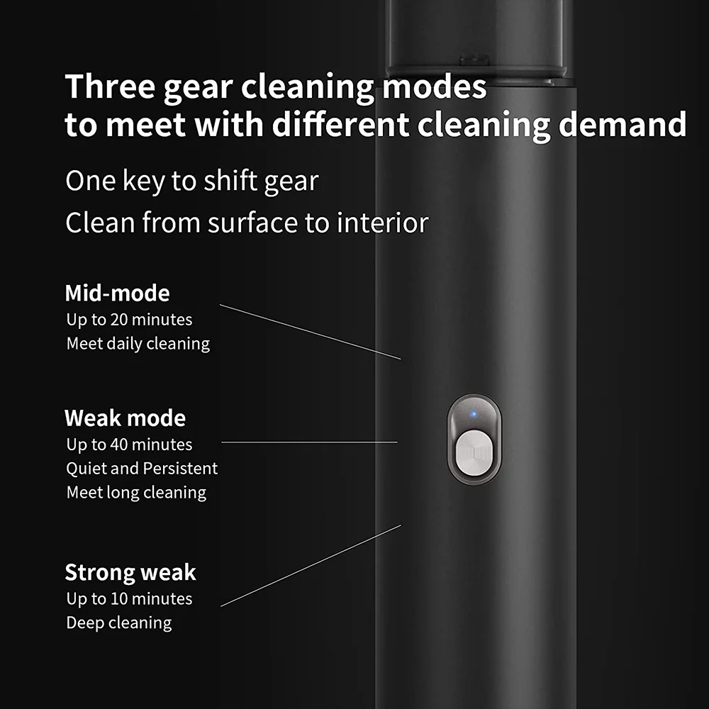 20000pa Rechargeable Strong Suction Portable Cordless Handheld Vacuum Cleaner for Car & Home Cleaning