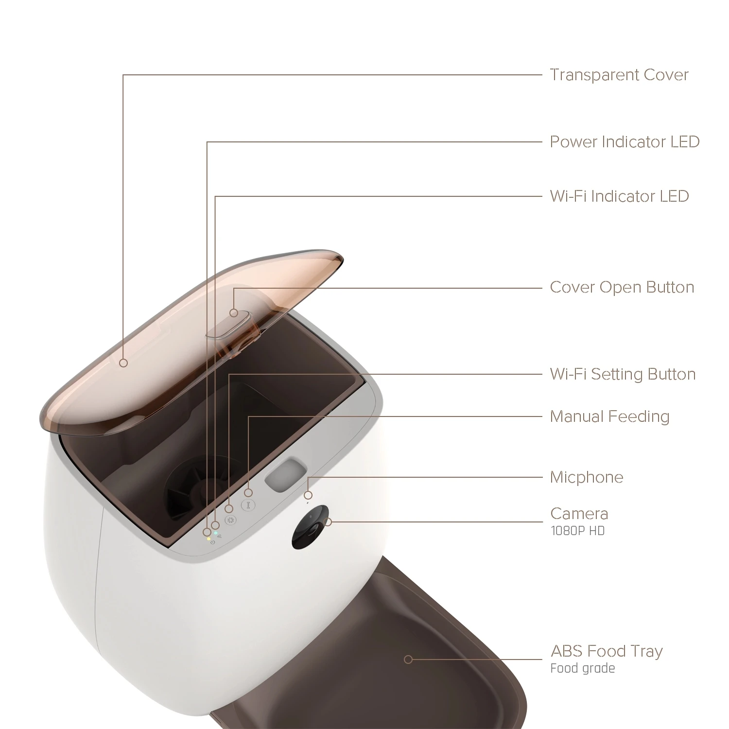 New Factory Supply Attractive Price Pet Smart Feeder Dog Food Automatic Pet Feeder