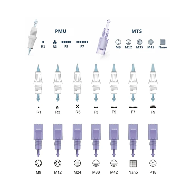 New Permanent Make up Tattoo Machine Eyebrow Lip Rotary Pen for home use