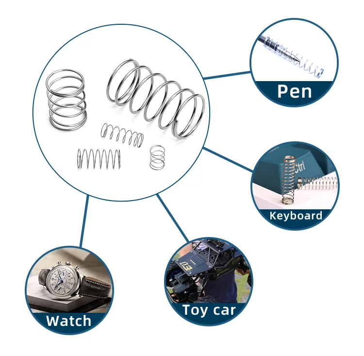 Stainless Steel Coil Shisha Hose Protection Compression Tube Sleeve hookah  Spring