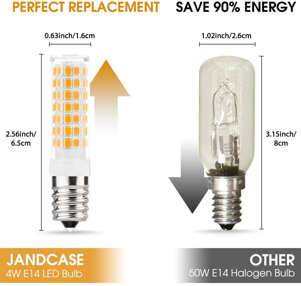 Lohas E14 mini LED Corn Light Bulb 4W(50W Halogen Equivalent) Warm White 3000K Non-Dimmable Cooker Hood home Bulbs