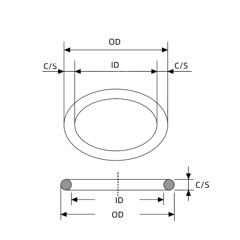 Wholesales Eco-friendly Rubber O-rings Customized Sealing