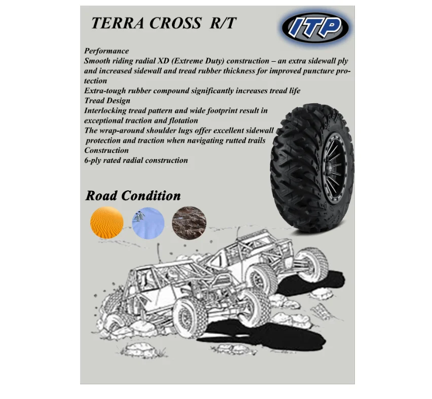 Шина Carlisle UTV 28x10-14 28x10-12 30x10-14 30x10-12 для продажи